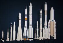 Jakie są wersje VW Tiguan?